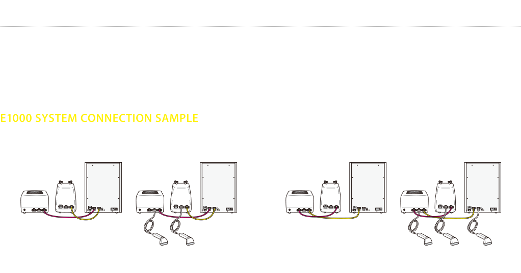 e1000 connection sample
